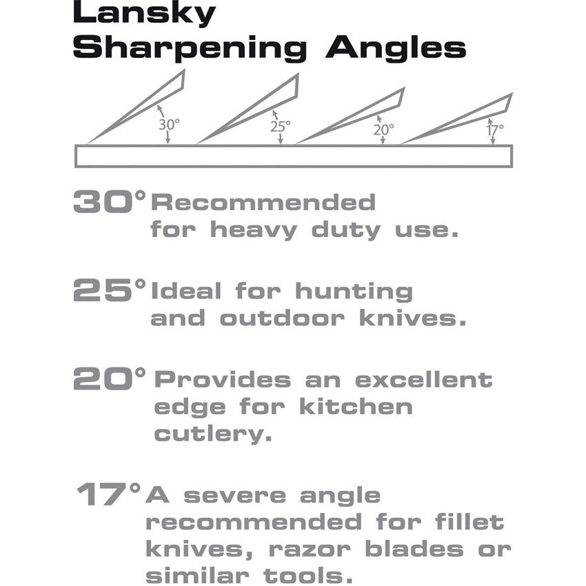 Lansky Universal Knife & Tool Sharpening System