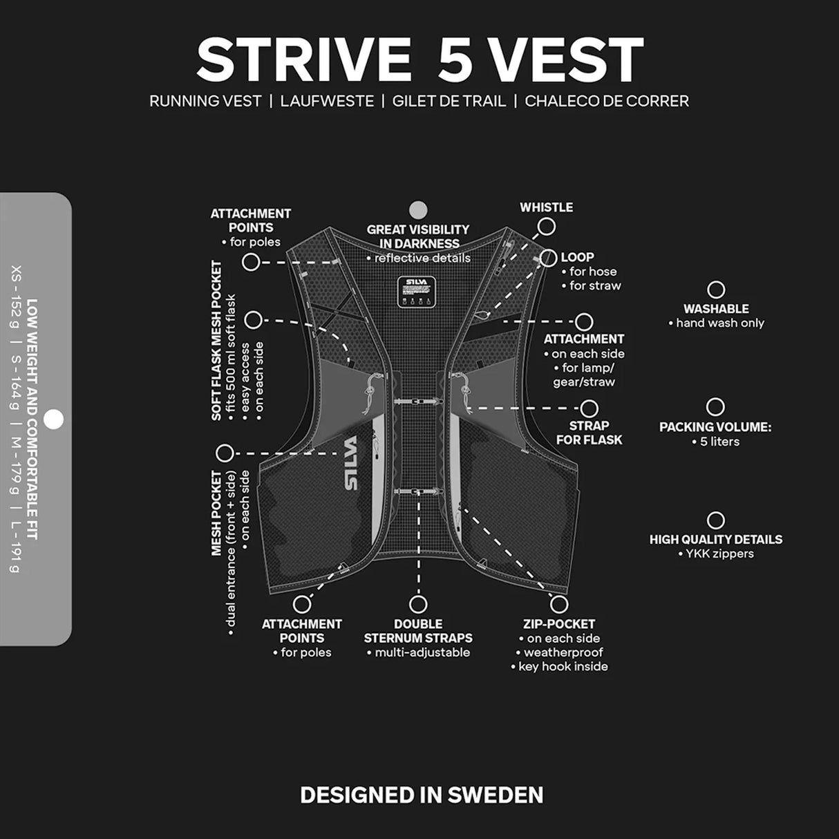 Silva Strive 5L Running Vest Black M