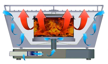 Feuerdesign Teide Smokeless Charcoal BBQ & Tongs - Cream