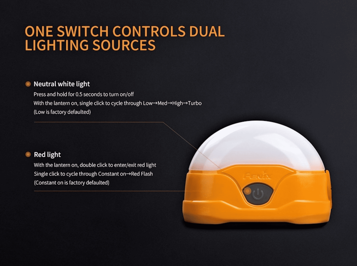 Fenix CL20R 300 Lumen Rechargeable Camping Lantern