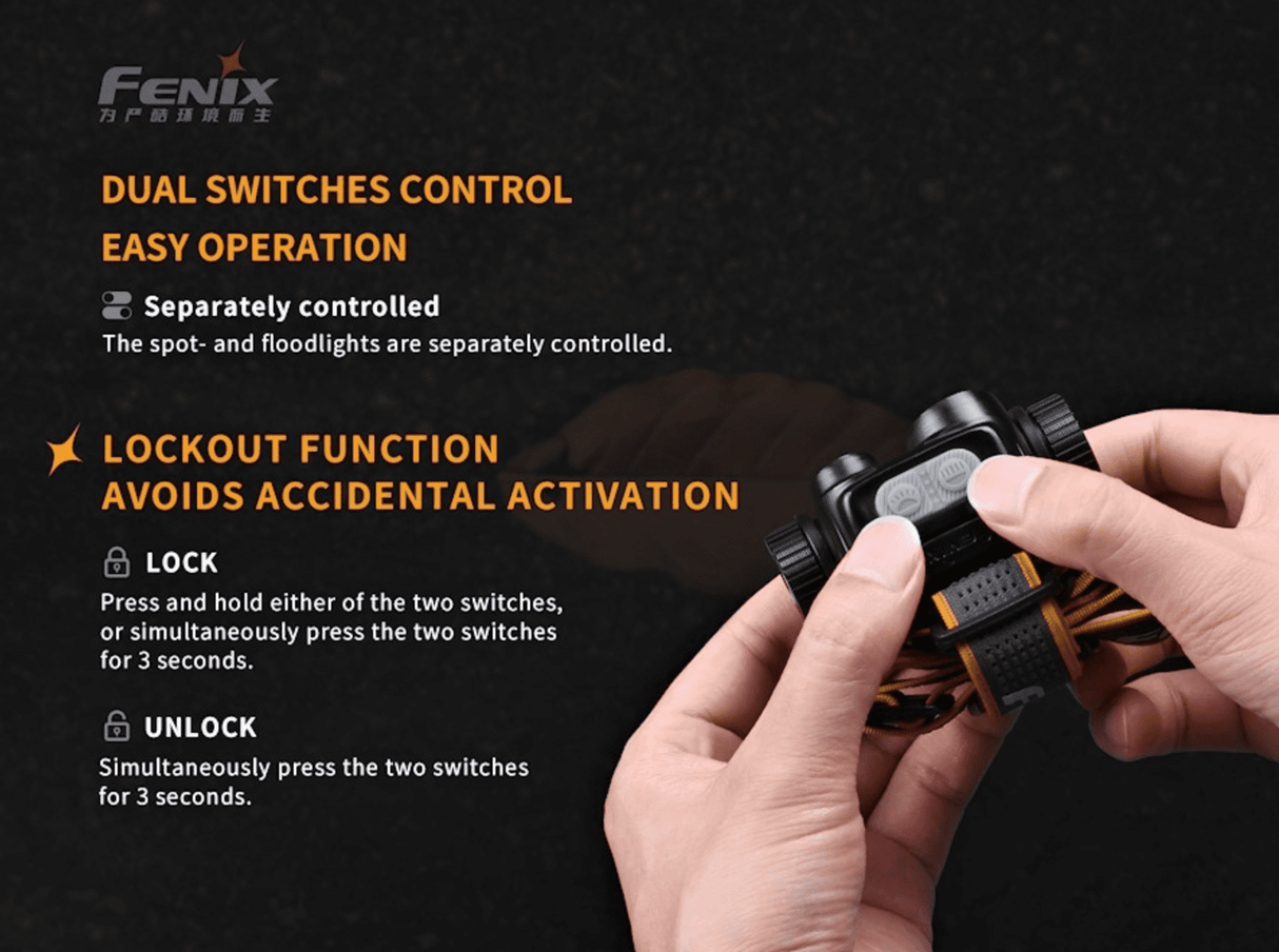 Fenix HM65R 1400 Lumen Rechargeable Outdoor Headlamp