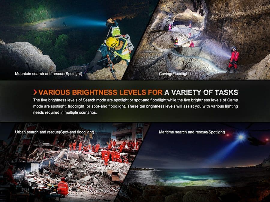 Fenix LR60R 21,000 Lumen Rechargeable Searchlight Torch