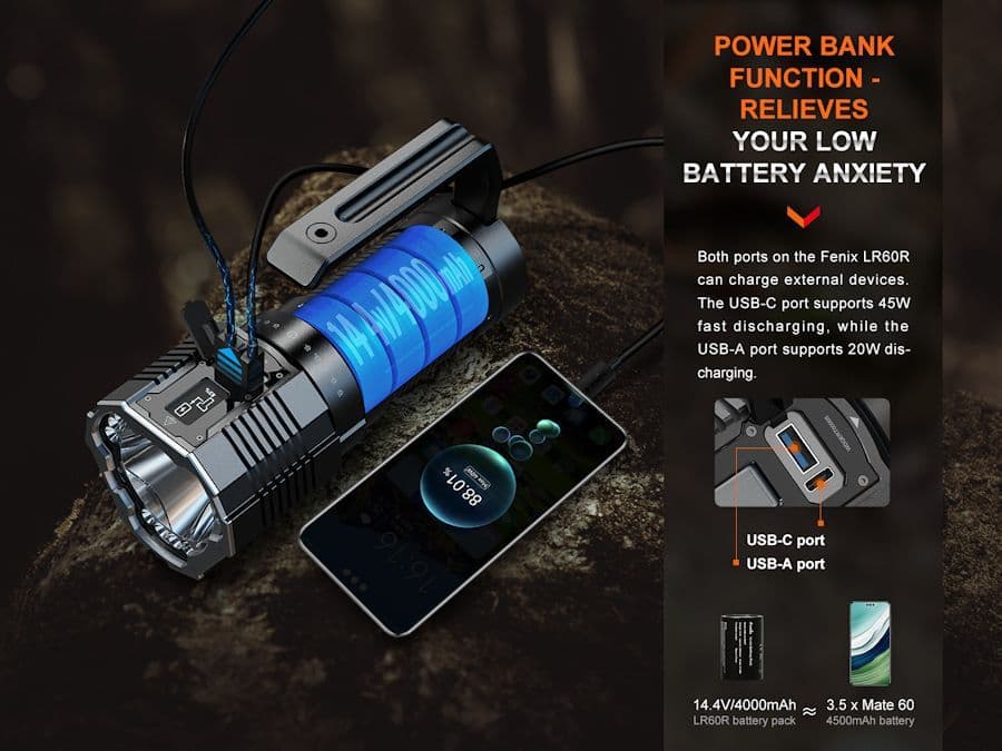 Fenix LR60R 21,000 Lumen Rechargeable Searchlight Torch