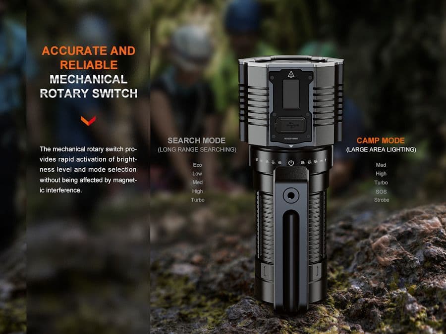 Fenix LR60R 21,000 Lumen Rechargeable Searchlight Torch