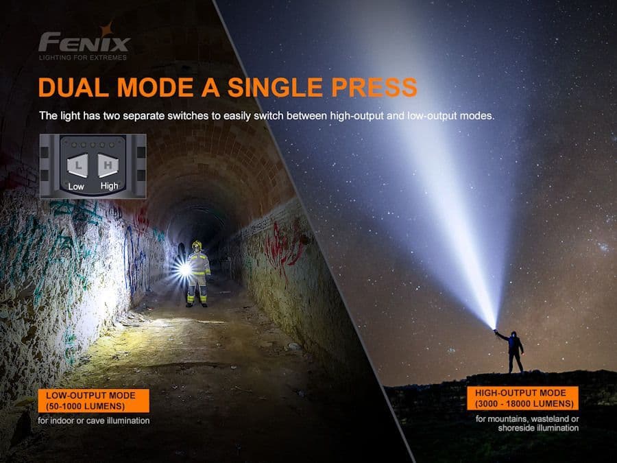 Fenix LR80R 18,000 Lumen Rechargeable Searchlight Torch