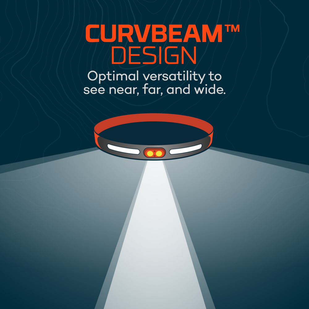 Nebo CurvBeam 600 FLEX Headlamp