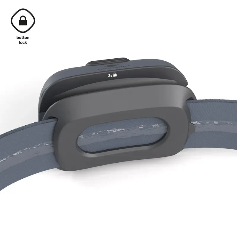 Silva Seek 420 Stormy Sky Headlamp