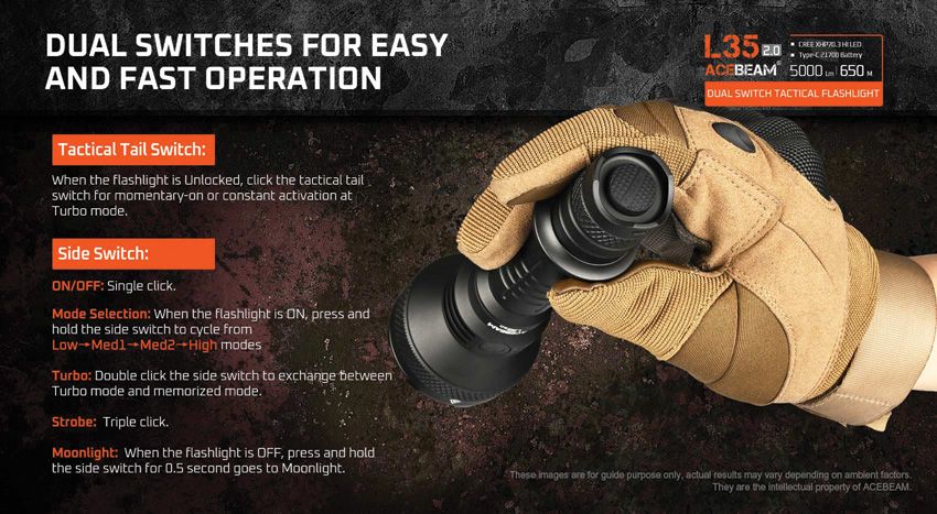 Acebeam L35 2.0 Flashlight Black