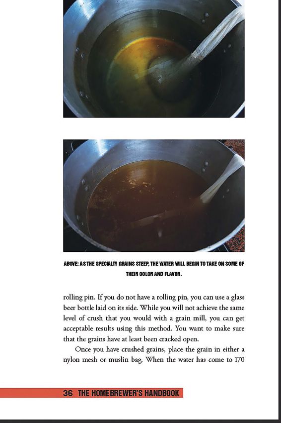 Homebrewer's Handbook