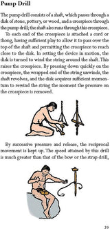Survival Skills of Native Amer Book