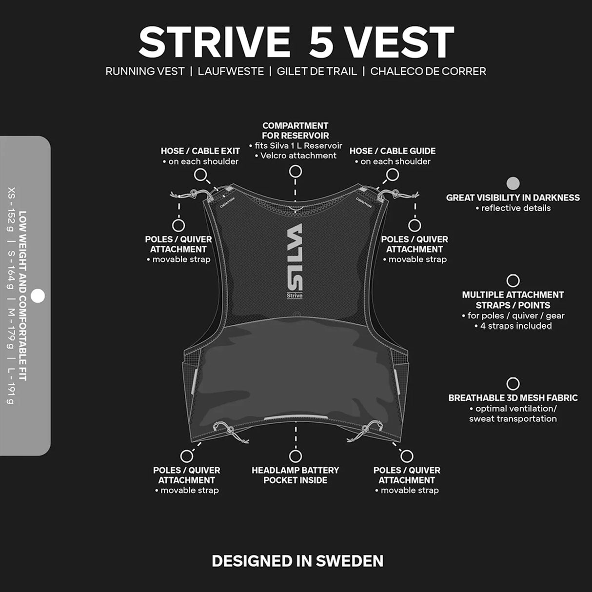 Silva Strive 5L Runng Vest Black Small