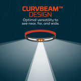 Nebo CurvBeam 600 FLEX Headlamp
